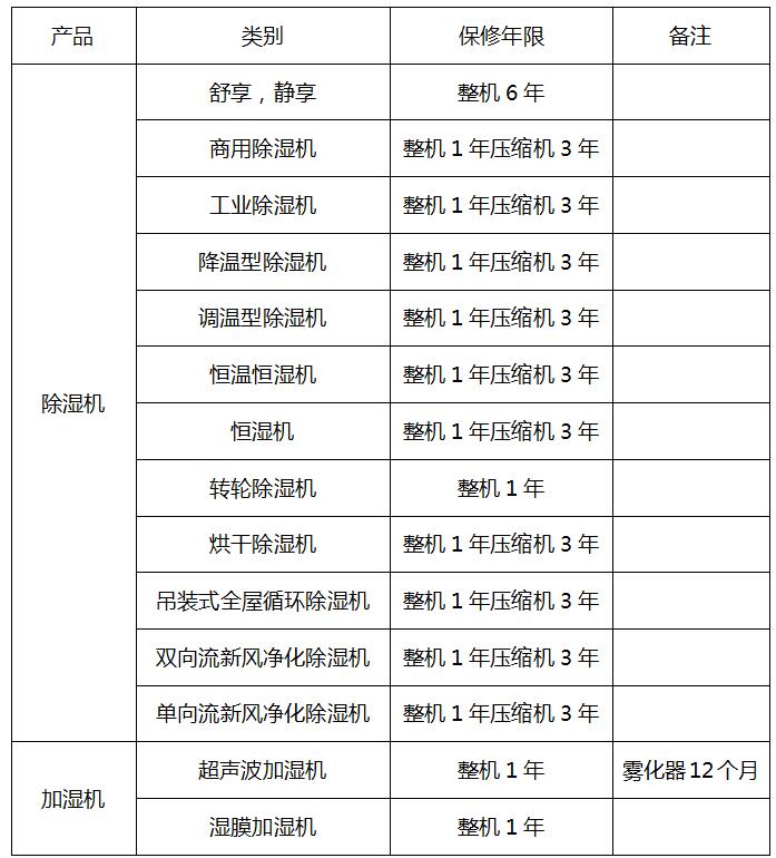 1618914757230978.jpg QQ截圖20210420183238.jpg